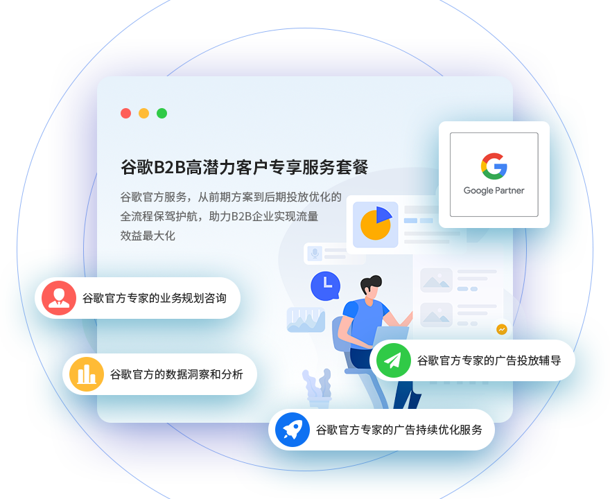 �ȸ�B2B��Ǳ���ͻ�ר�������ײ�