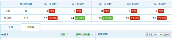 Stake(�й���)�ٷ���վ