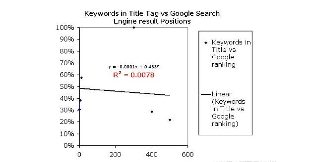 Stake(�й���)�ٷ���վ
