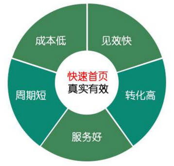 Stake(ÖйúÇø)¹Ù·½ÍøÕ¾