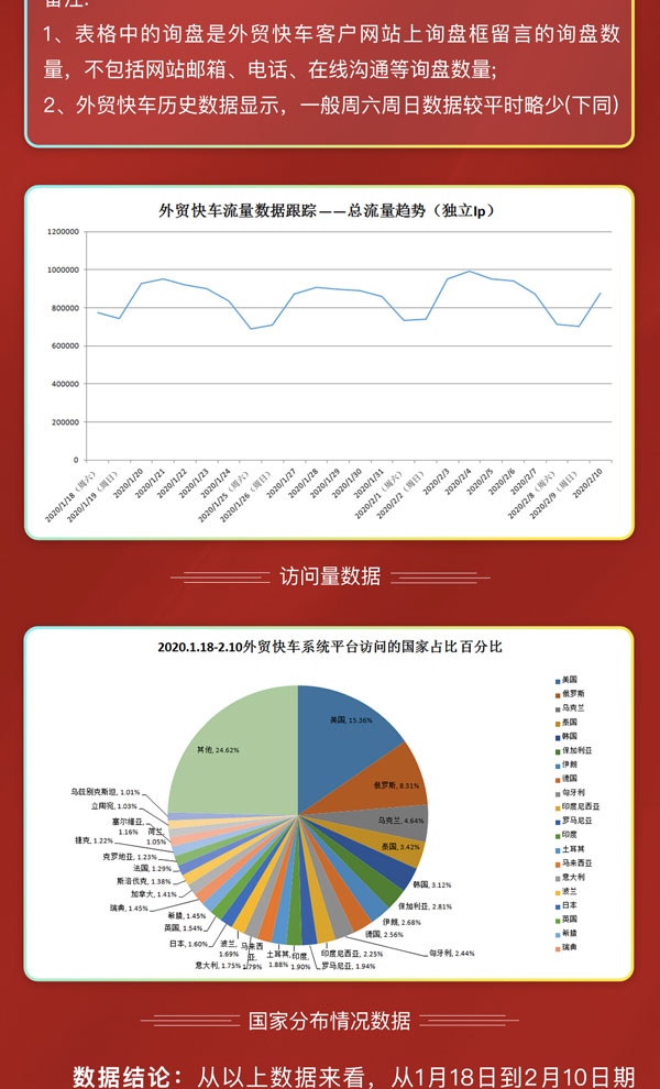 Stake(�й���)�ٷ���վ