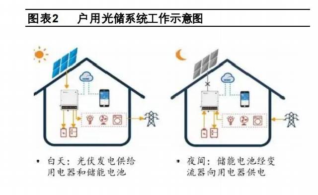 Stake(�й���)�ٷ���վ