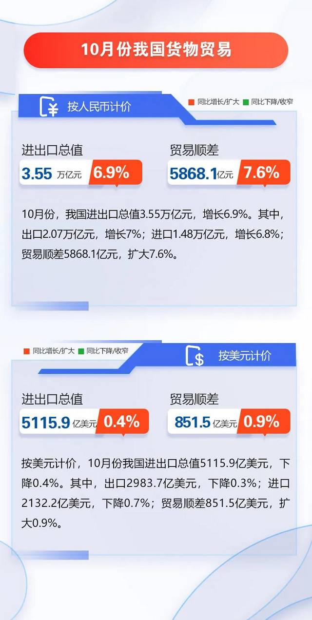 Stake(�й���)�ٷ���վ