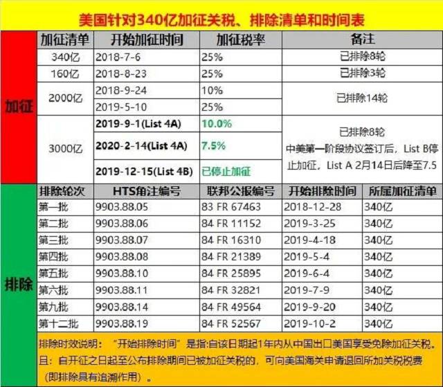 Stake(�й���)�ٷ���վ