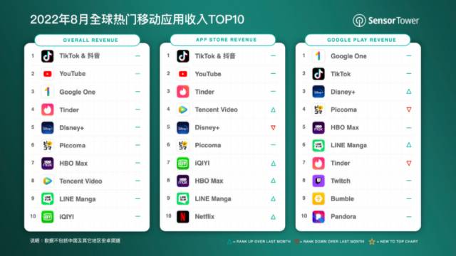 Stake(ÖйúÇø)¹Ù·½ÍøÕ¾