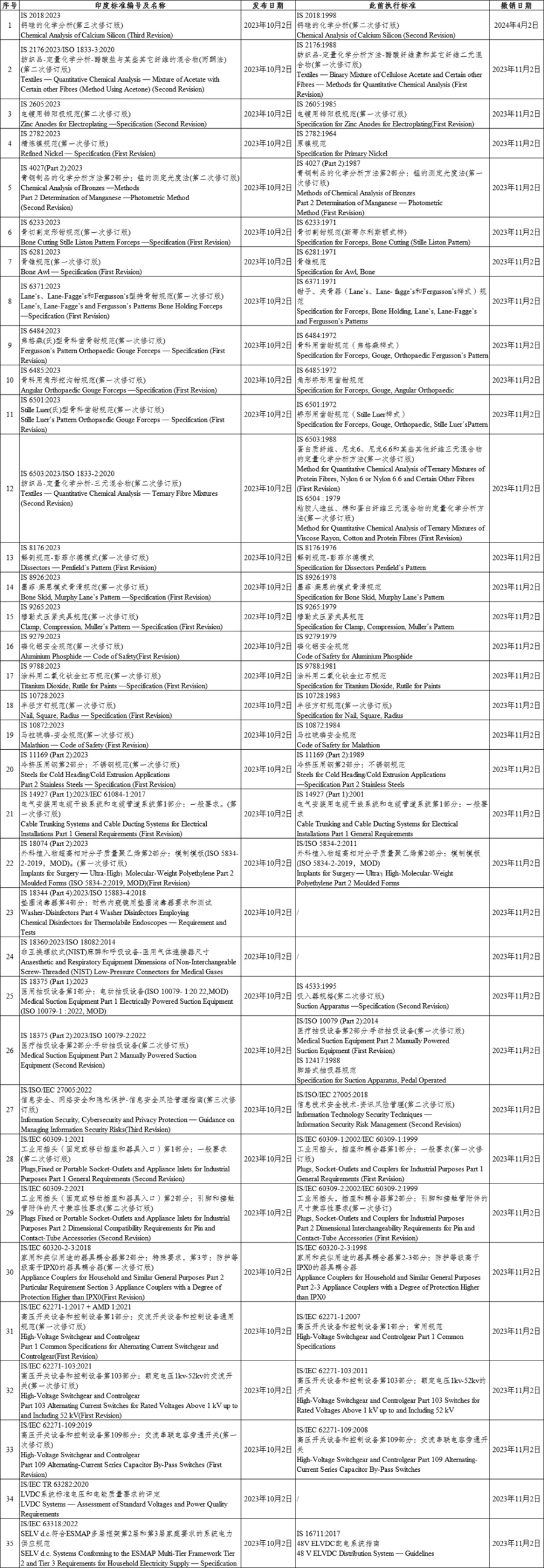 Stake(ÖйúÇø)¹Ù·½ÍøÕ¾