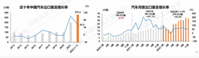 Stake(�й���)�ٷ���վ