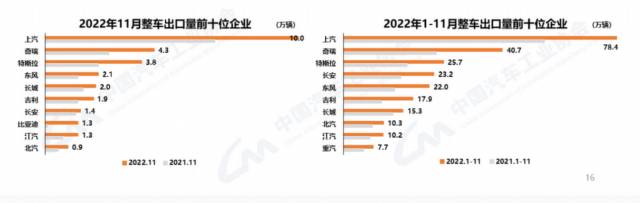 Stake(�й���)�ٷ���վ