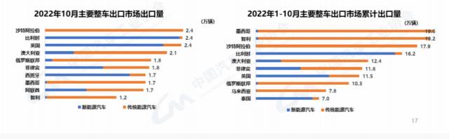 Stake(�й���)�ٷ���վ