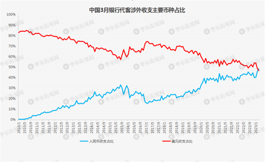 Stake(�й���)�ٷ���վ