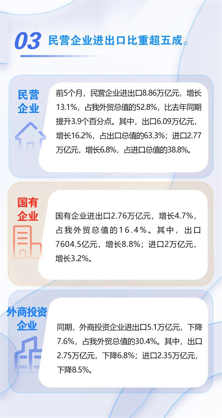 Stake(�й���)�ٷ���վ