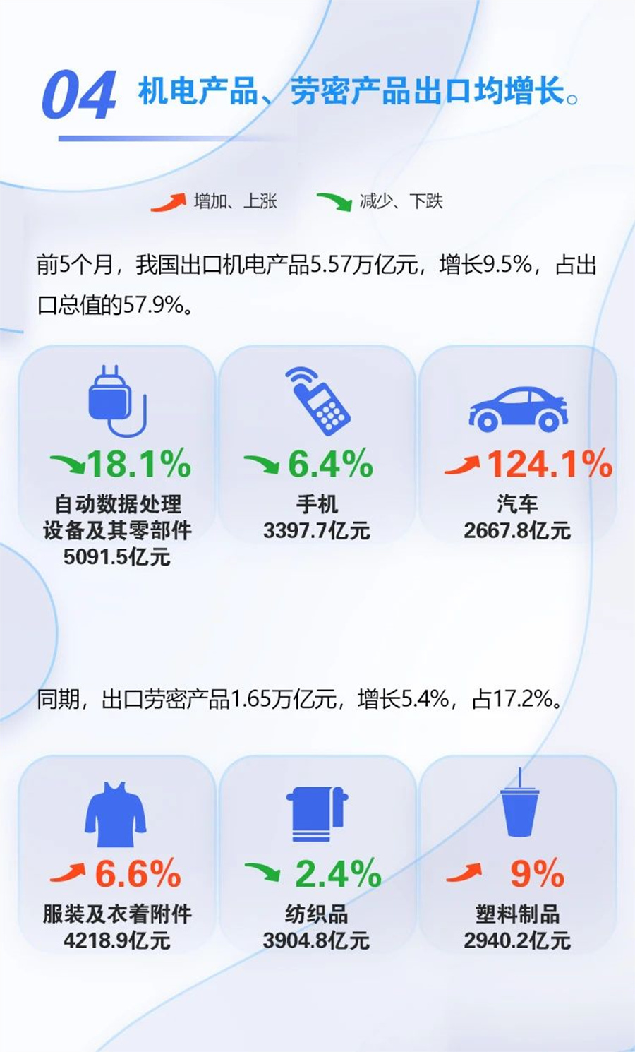 Stake(�й���)�ٷ���վ