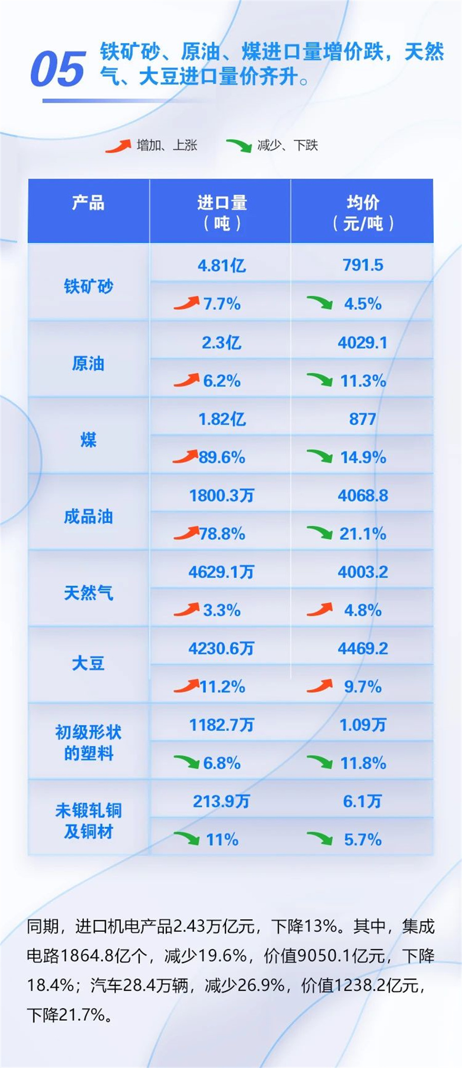 Stake(�й���)�ٷ���վ