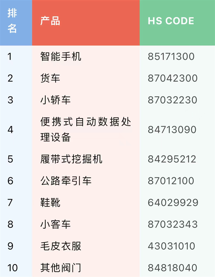 Stake(�й���)�ٷ���վ