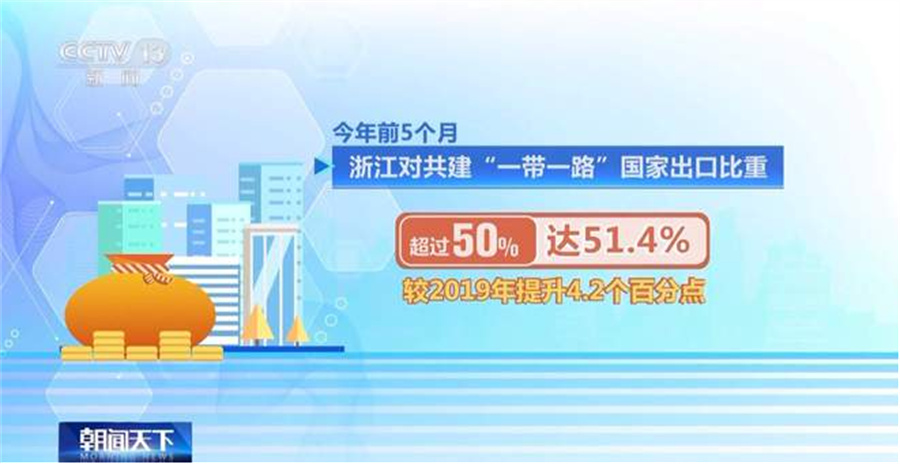 Stake(�й���)�ٷ���վ