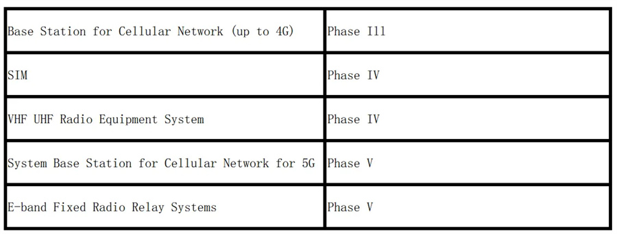 Stake(�й���)�ٷ���վ