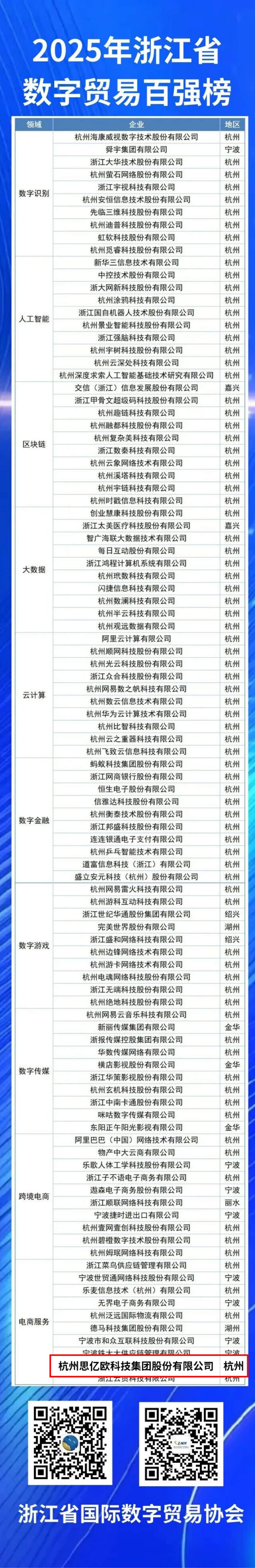 Stake(�й���)�ٷ���վ