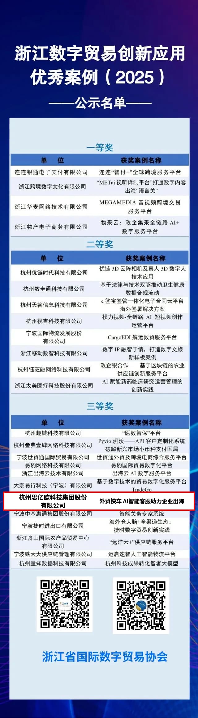 Stake(�й���)�ٷ���վ