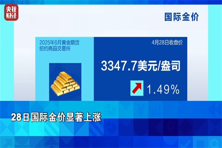 金价，，，，，，，又大涨！
