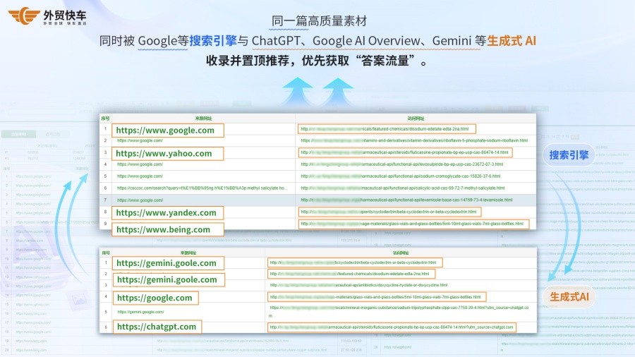 Stake(�й���)�ٷ���վ